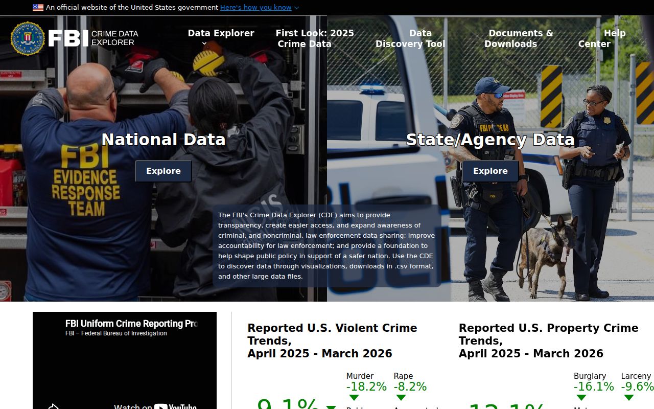 Emanuel County Swainsboro criminal records FBI crime data screen
