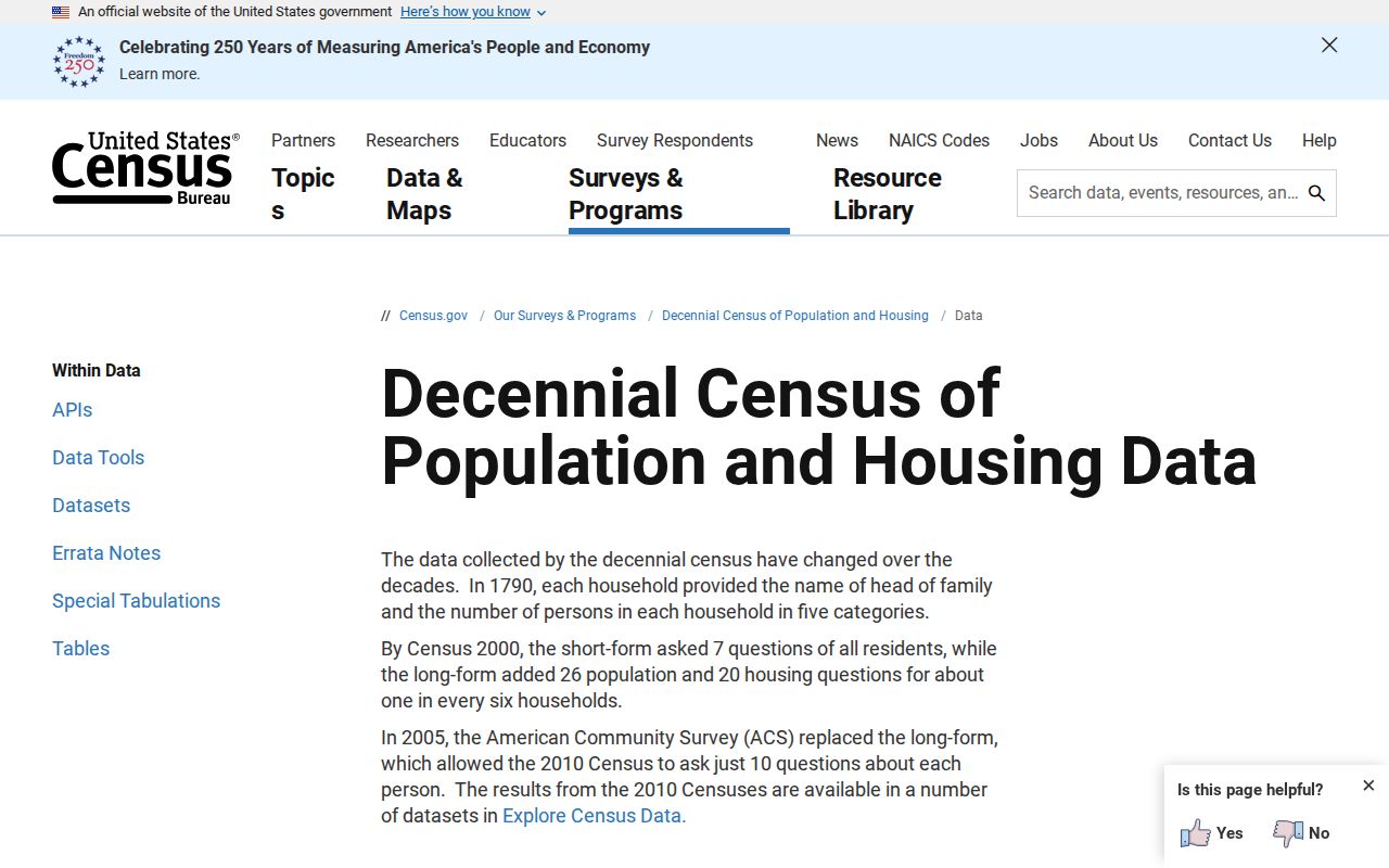 Twin City criminal records population context from the decennial census